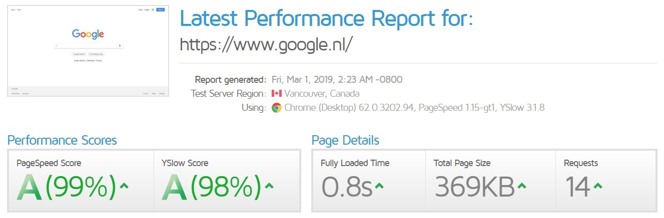 speedtest gtmetrix