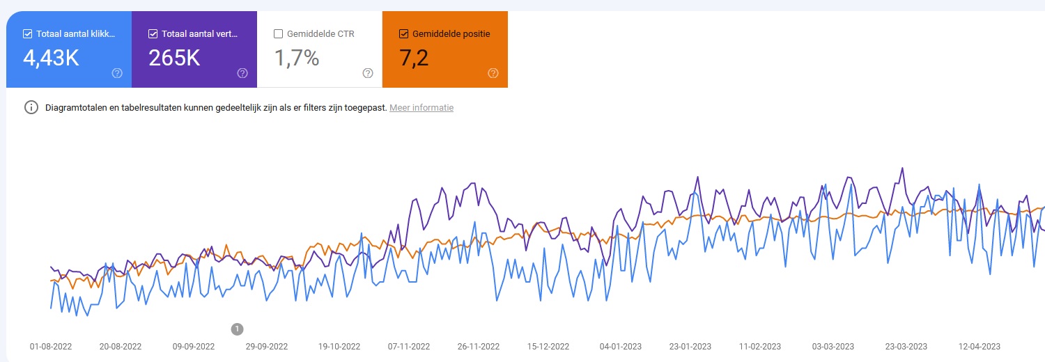 vechtsportonline screenshot